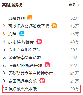 婚礼上遭众男子按倒在地非礼被伸进衣服乱摸……pg电子网站太过份了！从化女仔注意！一伴娘在(图7)